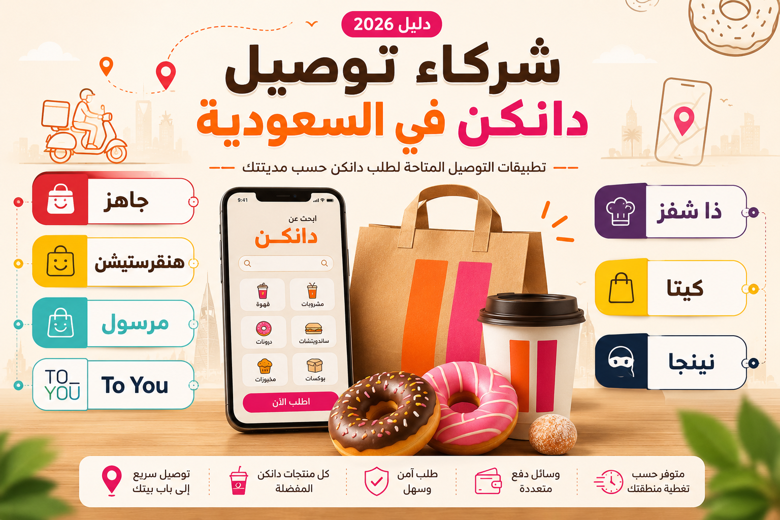 Dunkin Partner post